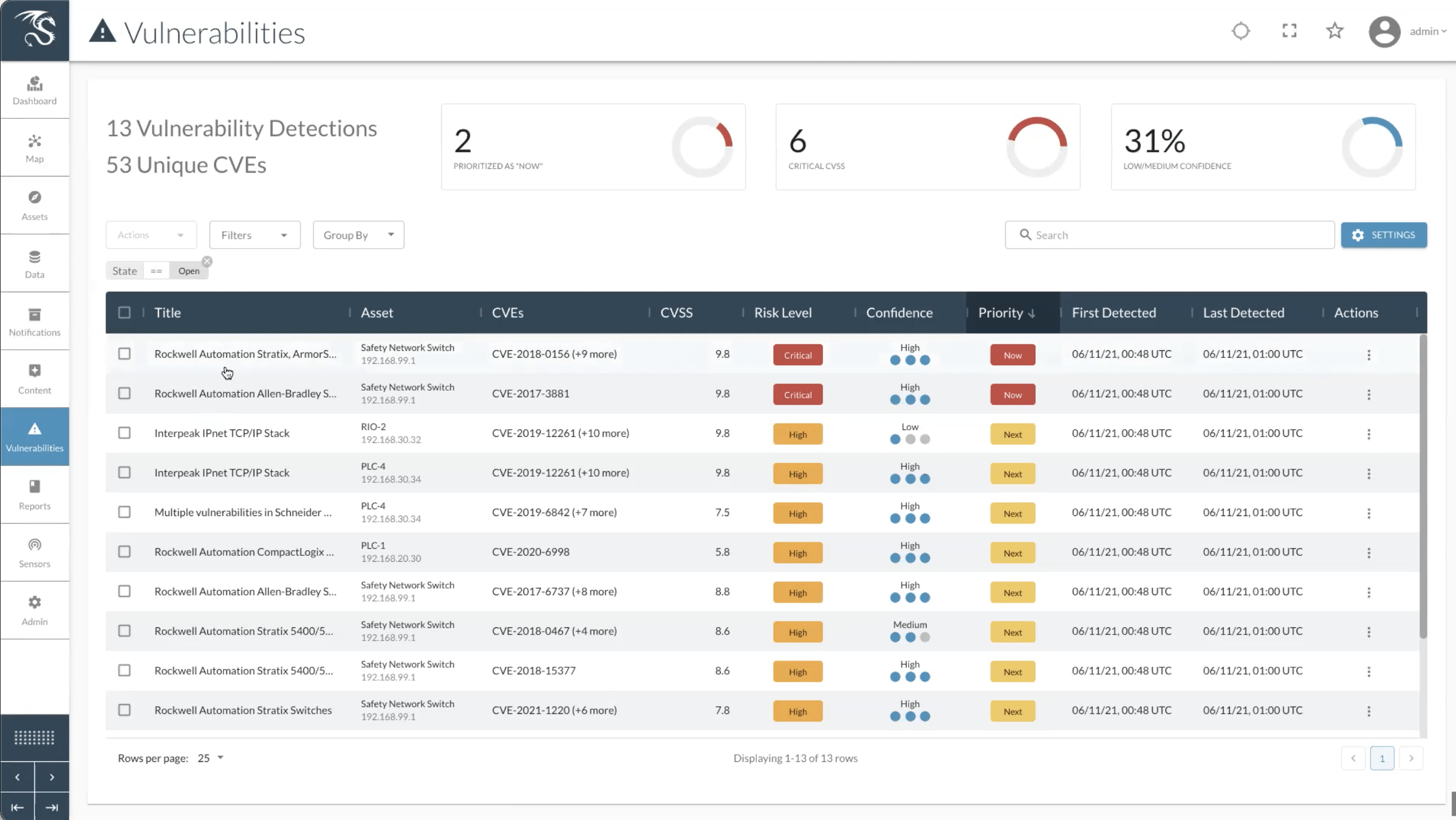 Screen shot of the dragos platform with vulnerability management