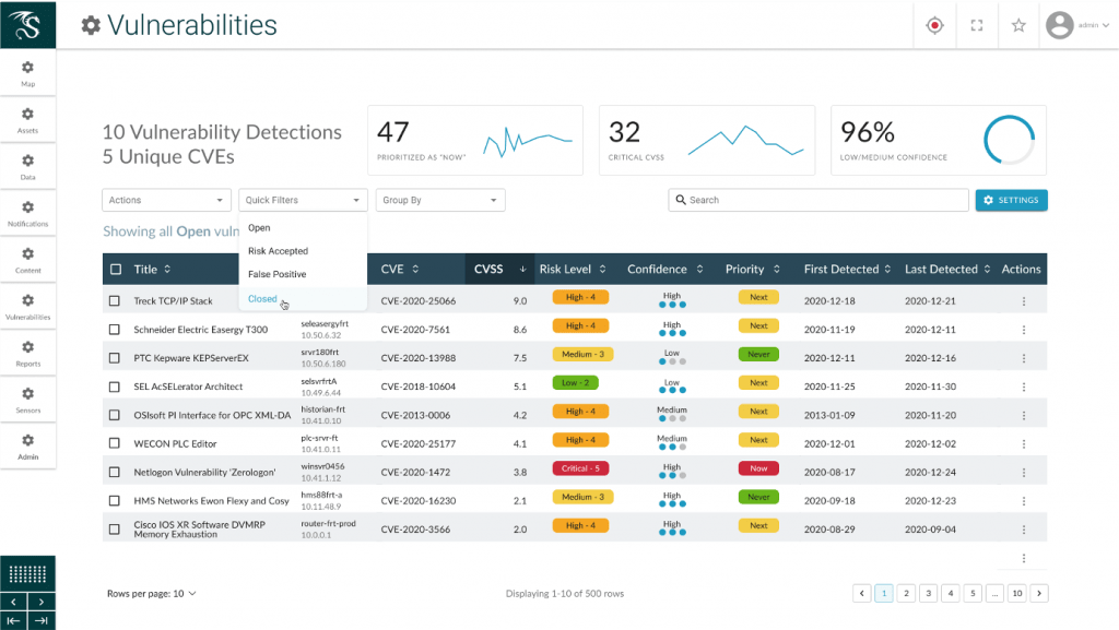 Dragos Platform showing vulnerability summary table