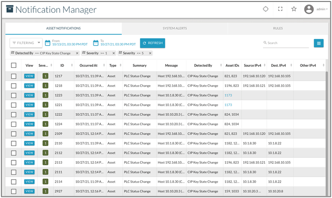 Figure 6: Dragos Platform Notification Example