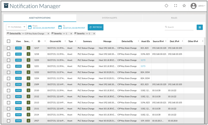 Figure 6: Dragos Platform Notification Example 