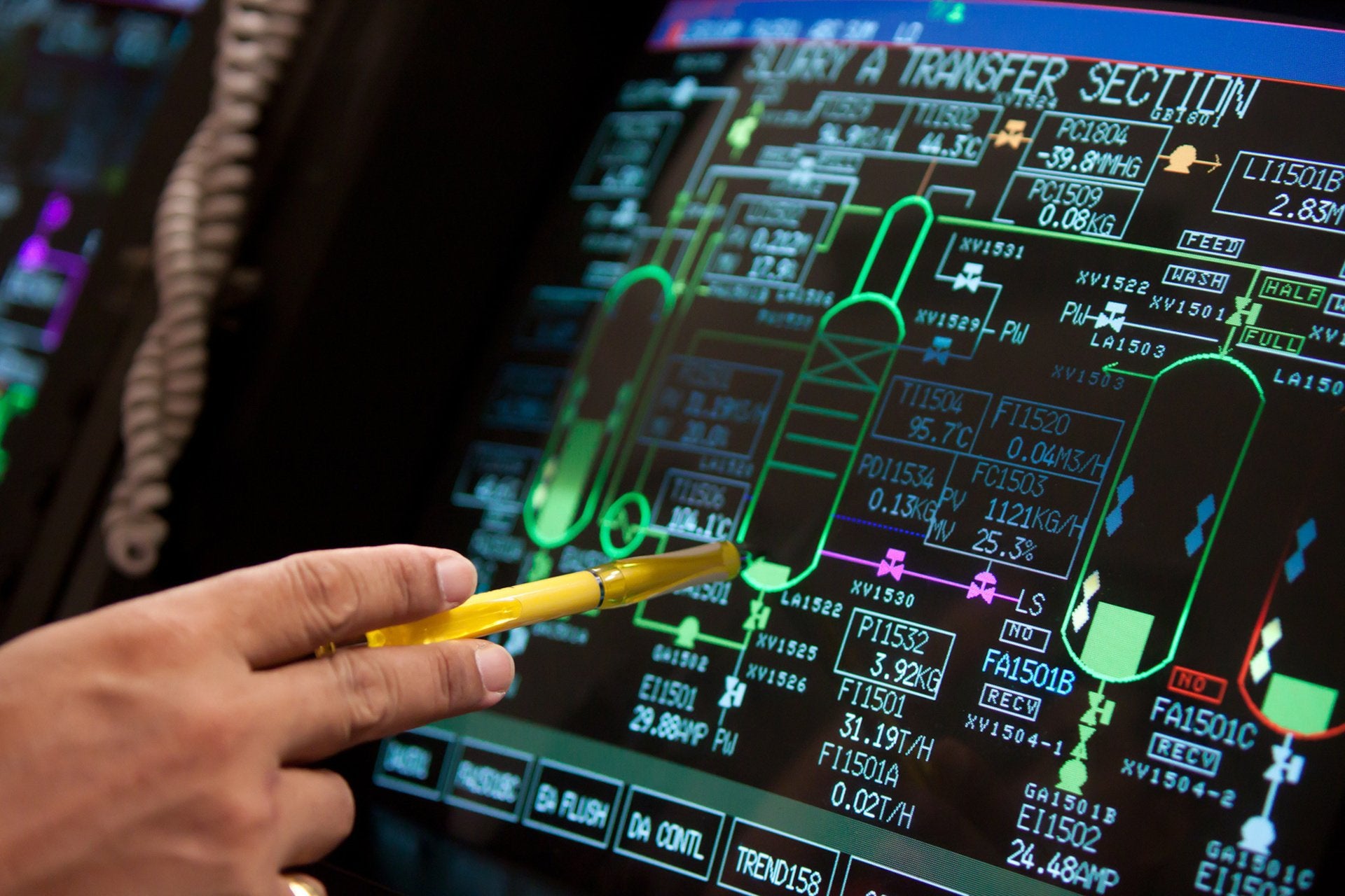 Industrial Digital PLC