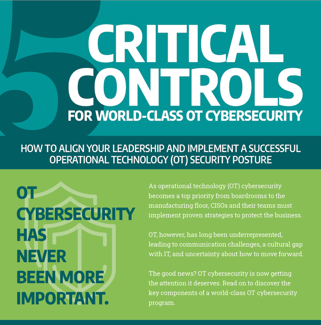 A cover image for the Dragos Infographic that says, "5 Critical Controls for World-Class OT Cybersecurity"