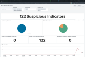 Dragos OT Add-On app connects to the Dragos Platform, where users now have access to Dragos OT cybersecurity data