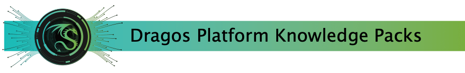 Dragos Platform Knowledge Pack Updates