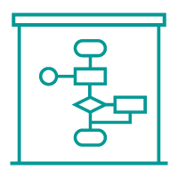 incident response plan