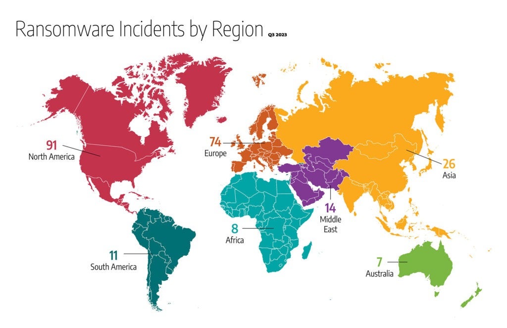 ransomware incidents by region