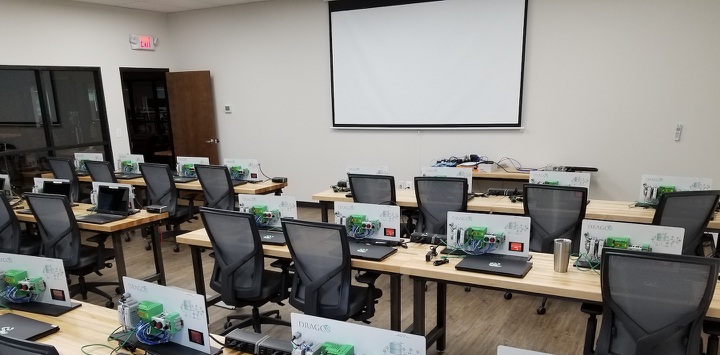 Dragos Classroom Training