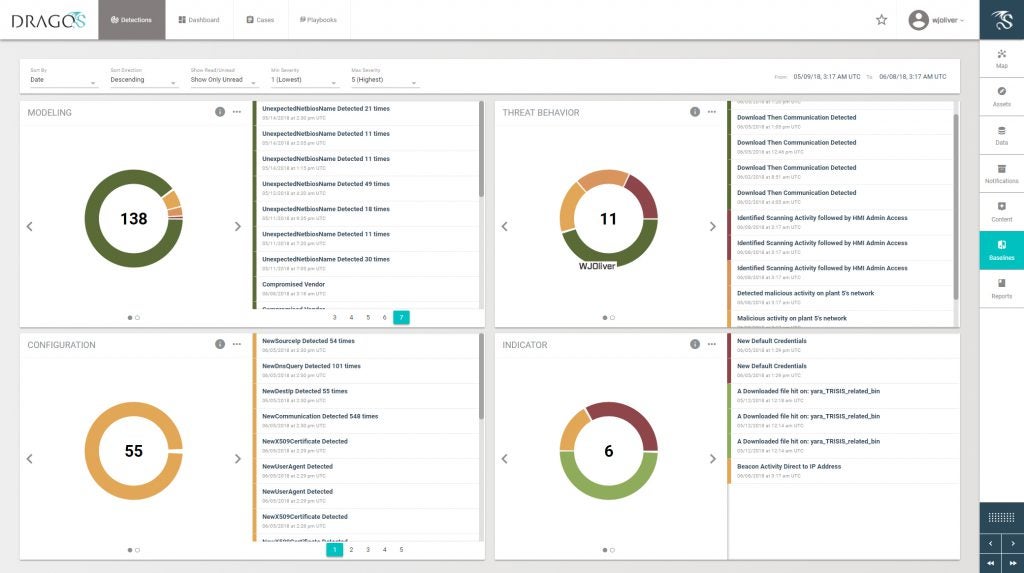 Detection Dashboard