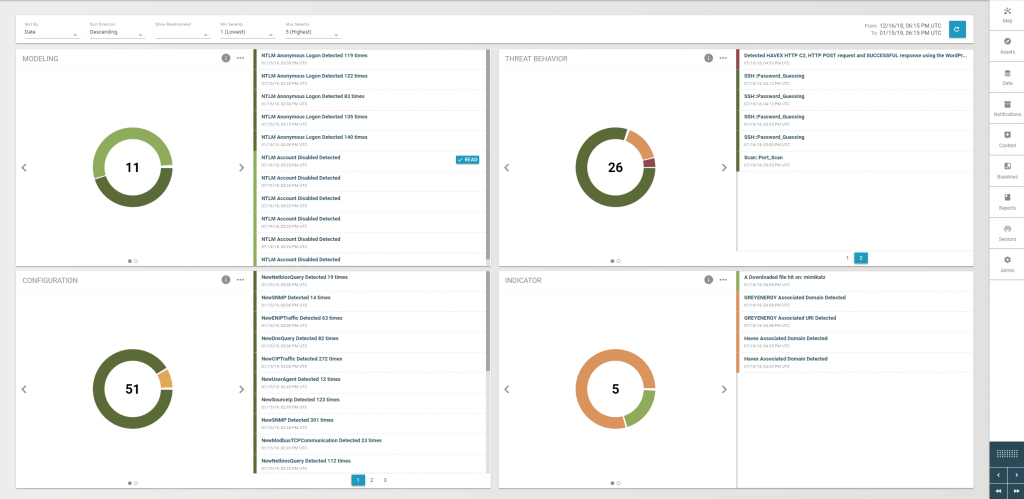 Detection of Threats