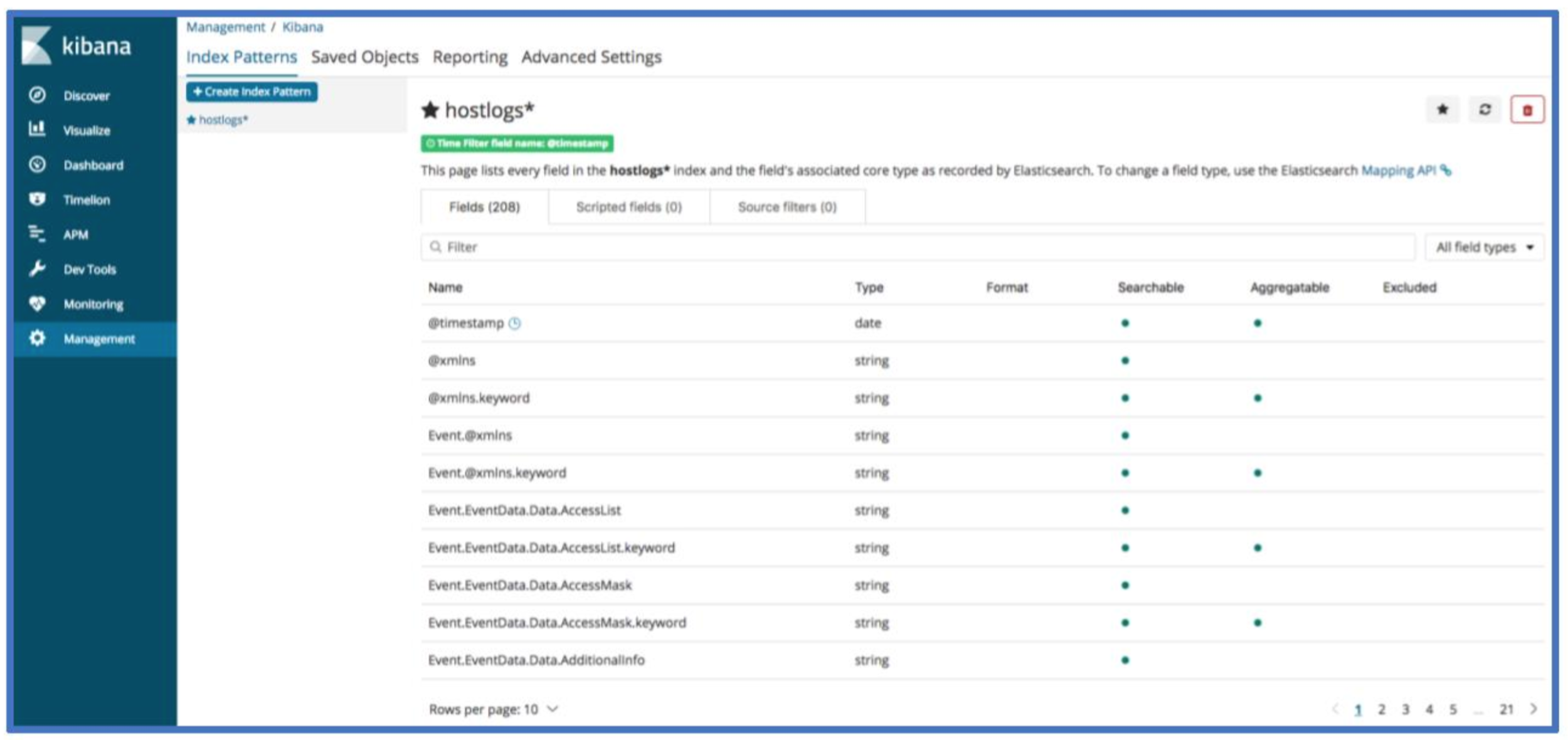 Kibana index screen