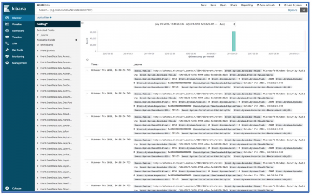 A Python Module to Load Windows Event Logs into ElasticSearch