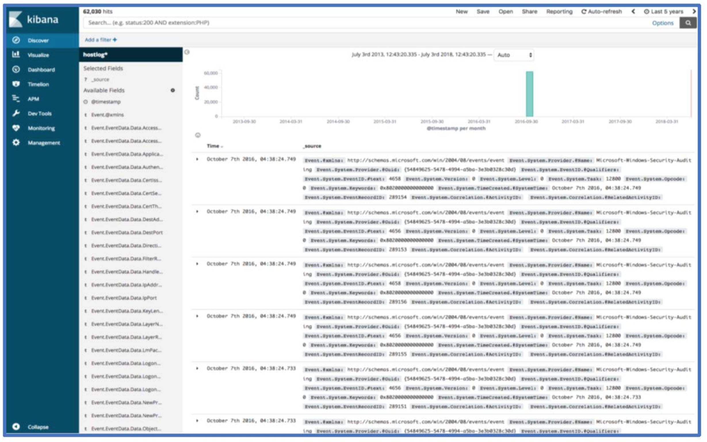 Host Log Data