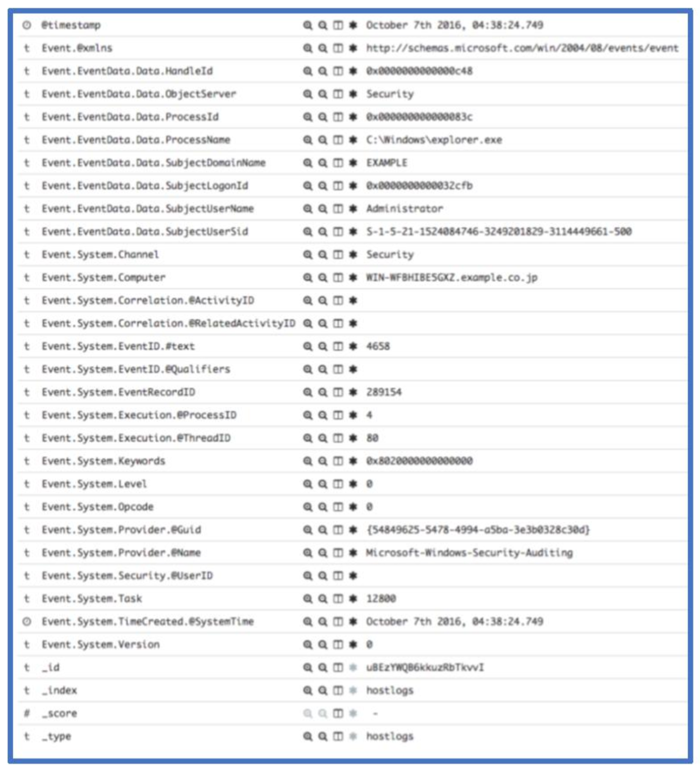 Event Log