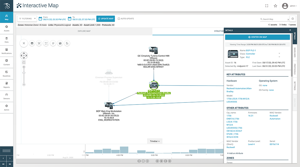 Dragos platform screenshot