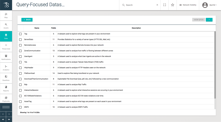 Query Focused Datasets